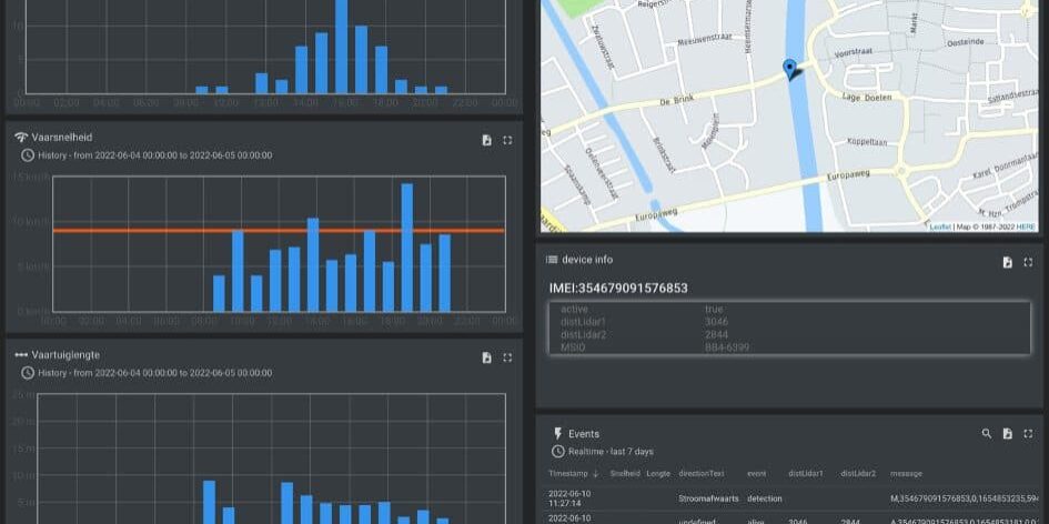 Boatsense dashboard boatsense dashboard