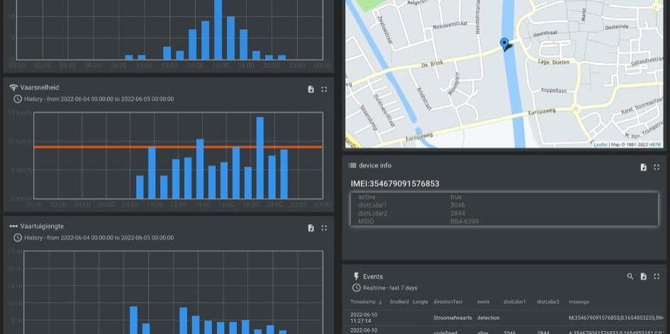 boatsense dashboard